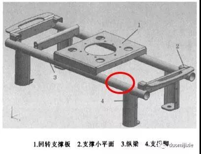 多米自动钻攻机结构图